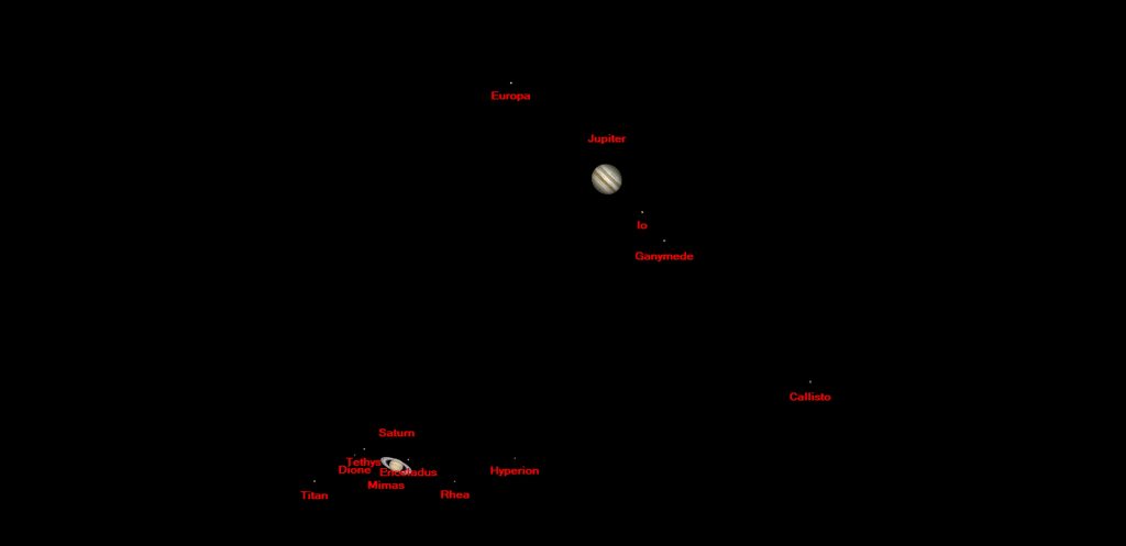 Fordított állású távcsőben, kb. 200x nagyításon erre a látványra számíthatunk 2020.12.21-én, 17:00kor. Forrás: Winjupos.