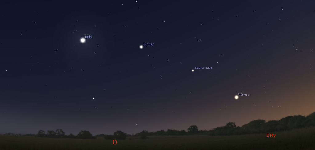 A kép a pár perccel 17 óra utáni állapotot illusztrálja. Stellarium szimuláció.